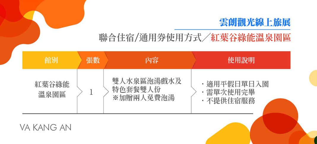 雲朗聯合住宿/通用券